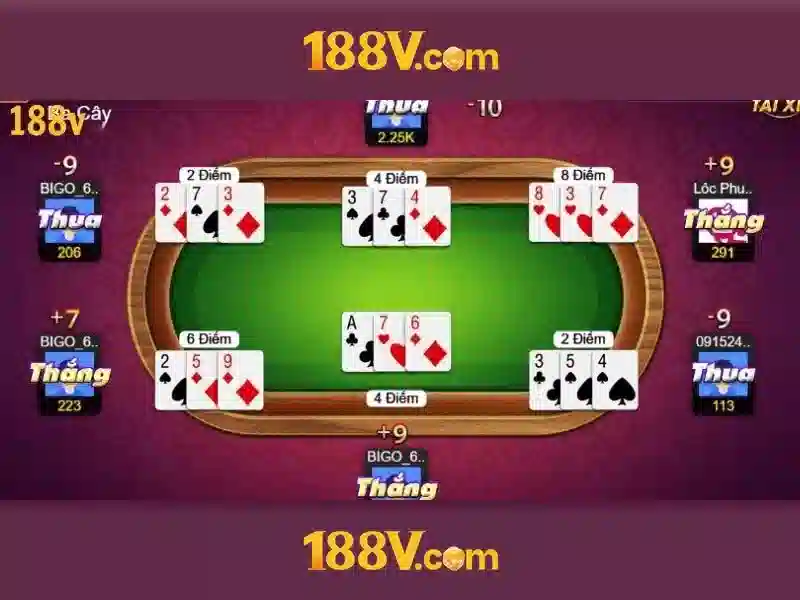 Kỹ thuật và giải pháp cho 188v