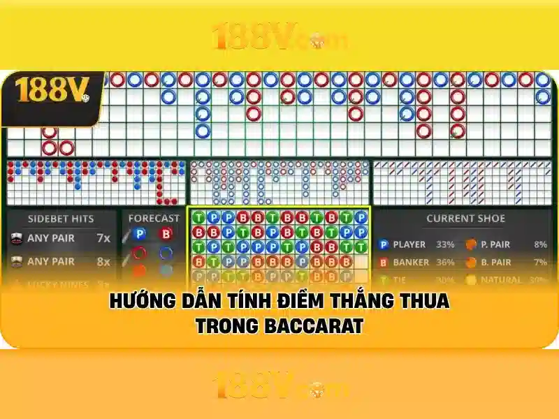 So sánh với các chuẩn hiện có
