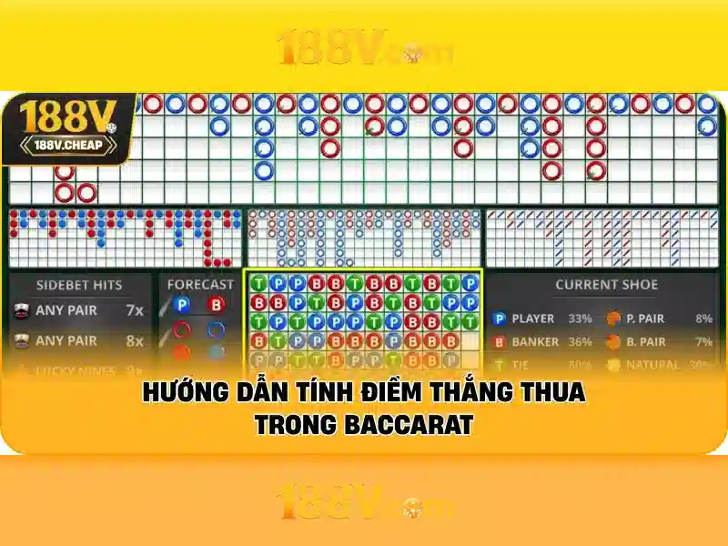 188v: một dự án nghệ thuật và công nghệ