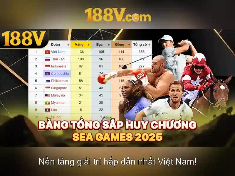 188v: một khái niệm công nghệ và phát triển
